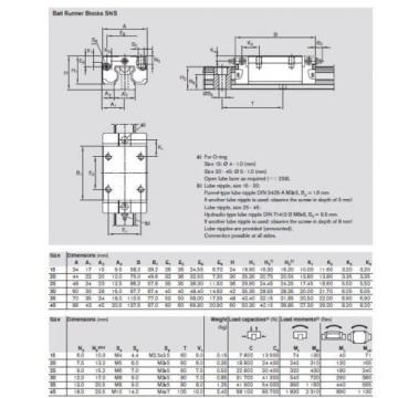 Bosch Rexroth Linear Ball Runner Block R162219420