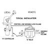 REXROTH Relay Valve Type #034;S#034; R431003663 P55160 Pipe Size 3/8 in  250 PSI #3 small image