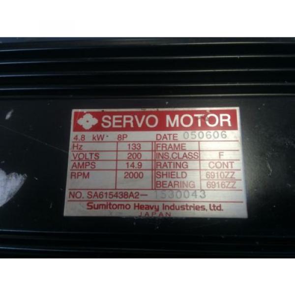 USED SUMITOMO SA615438A2 1530043  SERVO MOTOR,48 KW,8P,200 VOLTS, RPM: 2000 ,AO #2 image